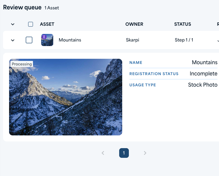 Data Dwell asset lifecycle with version control and approvals